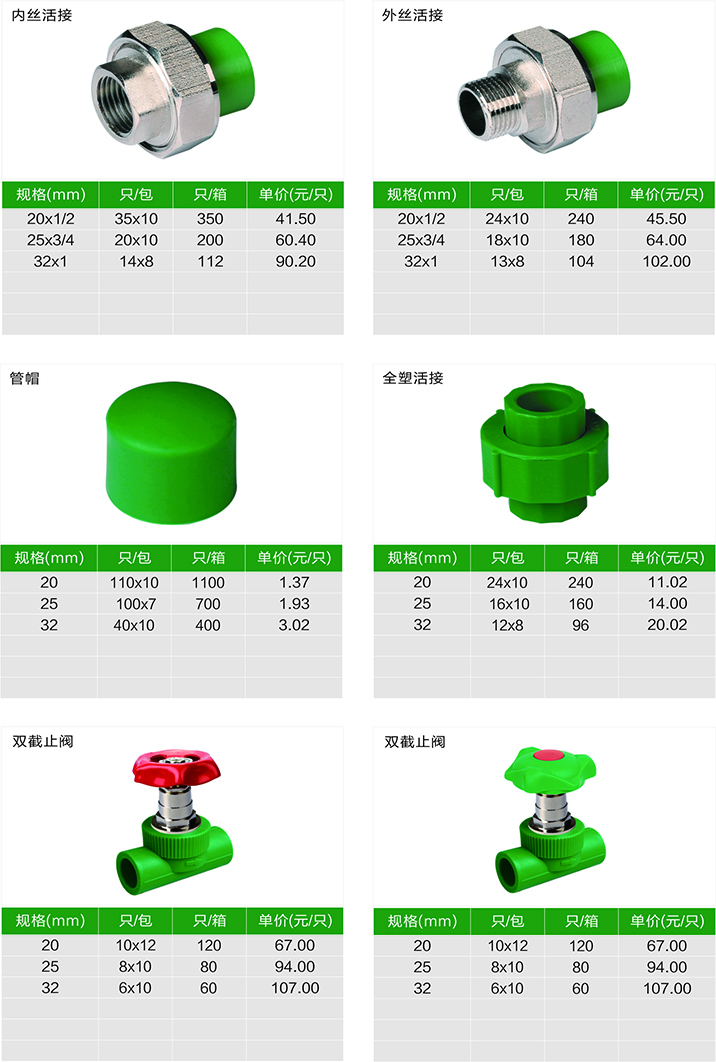 管材系列价目表
